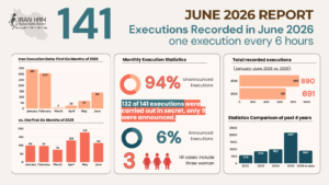 Rapport mensuel sur la gestion des ressources humaines en Iran – juin 2026